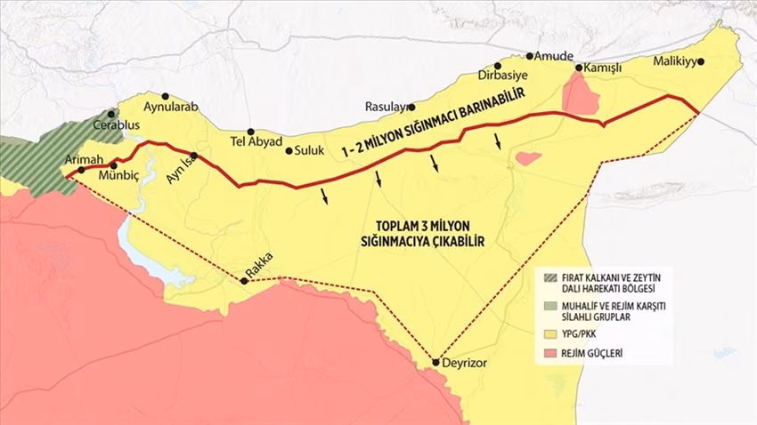 Türkiye 3 Milyon Suriyeli İçin Güvenli Bölge Önerdi