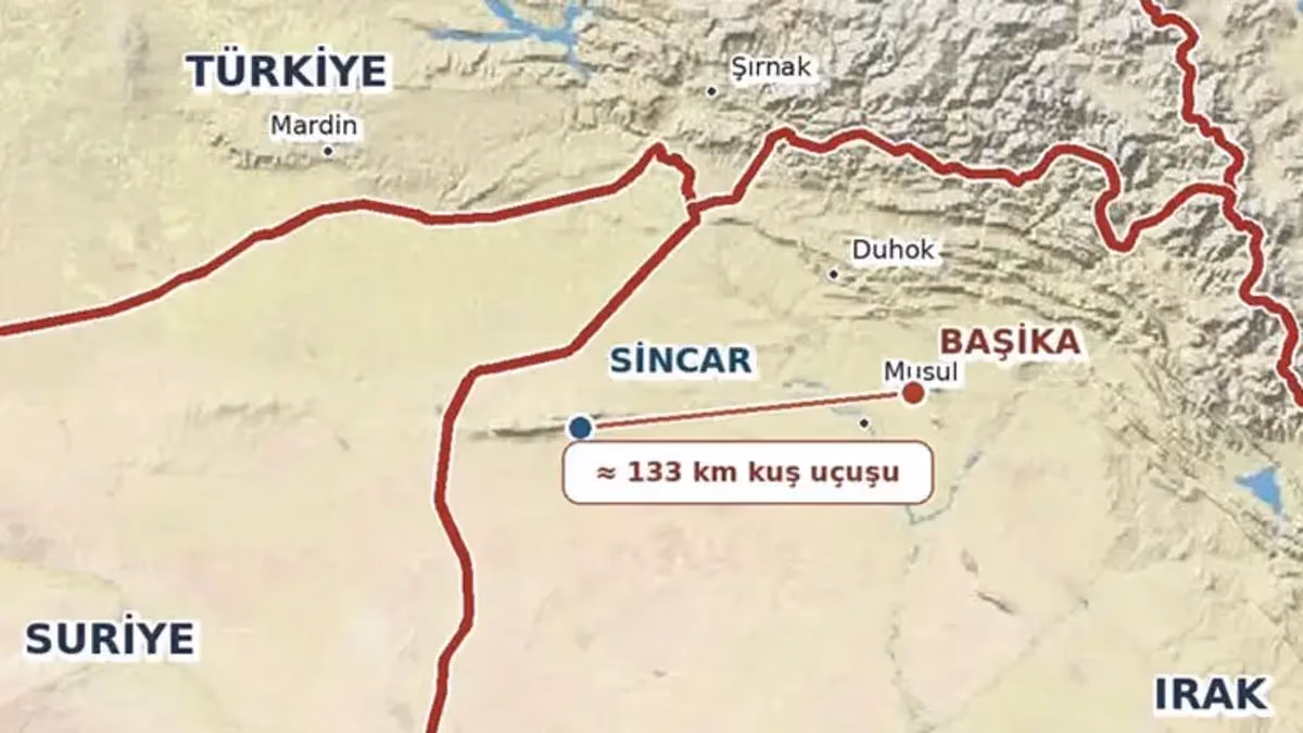 Başika Üssünün Kodları: