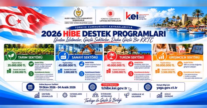 Türkiye Cumhuriyeti Finansmanıyla Tarım, Turizm, Sanayi Hibe Programları ve Girişimcilik Projesi Başlıyor