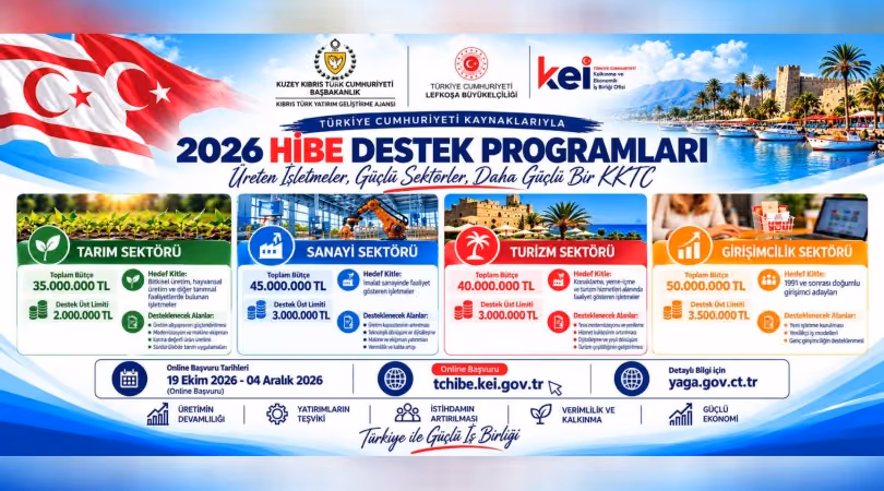 Türkiye Cumhuriyeti Finansmanıyla Tarım, Turizm, Sanayi Hibe Programları ve Girişimcilik Projesi Başlıyor